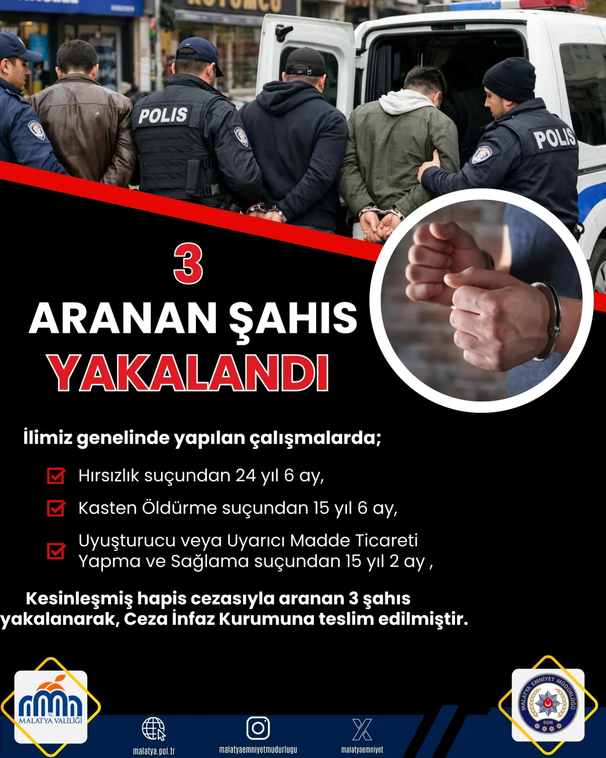Toplam 55 Yıl Hapis Cezası Bulunan 3 Hükümlü Yakalandı