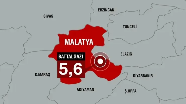 Malatya 5.6’lık Depremle Sallandı: Merkez Üssü Gülümuşağı